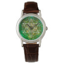 Search for geometry watches Green