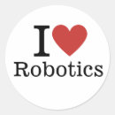 Search for computer programming stickers Machine learning