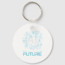 Search for ai keychains Future
