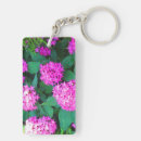Search for easy keychains Engagement