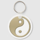 Recherche de chinois porteclés Symbole