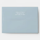 Search for light blue envelopes Minimal