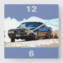 Recherche de trans am posters Bandit