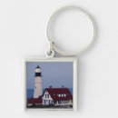 Search for full moon keychains Architecture