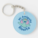 Search for mi keychains Sesame street