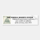 Search for federal reserve system Dollar