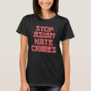 Search for hate crime Support