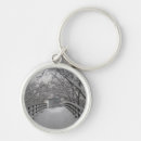 Search for connect round keychains Outdoors