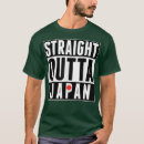 Search for tokyo tshirts Sushi