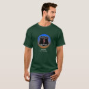 Search for historical clothing Highway