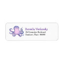 Recherche de tentacules Céphalopode