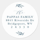 Search for for catholics labels Blue