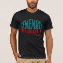 Search for burque clothing Abq