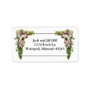 Search for wings return address labels Watercolor