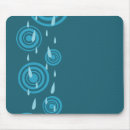 Search for raining mousepads Weather
