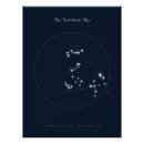 Search for star chart posters Constellations