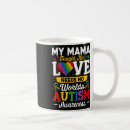 Search for taught mugs Bcba