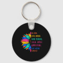Search for drinking coffee keychains Women