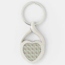 Search for antique wallpaper keychains Vintage floral pattern
