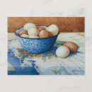 Search for kitchen painting postcards Blue