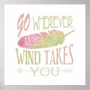 Search for wherever you go posters Motivational