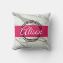 Recherche de fuchsia coussins Nom