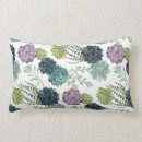 Recherche de motif plante coussins Tropical