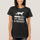 Recherche de progrès technologique tshirts Vétérinaire