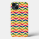 Search for element samsung cases Background