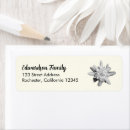 Search for unique floral labels Calligraphy