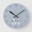 Recherche de initials horloges Simple