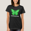 Search for mitochondrial disease tshirts Month