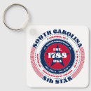 Search for south carolina keychains Southeast