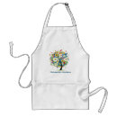 Search for christian women aprons Christianity