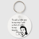Recherche de funny keychains Vintage