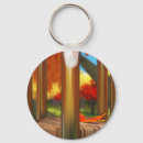 Search for winding keychains Trees