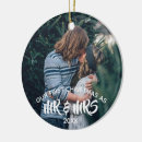 Recherche de ricaso ornements Noël