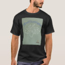 Search for youtube channel tshirts Content creator
