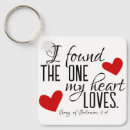 Search for love song keychains Bible verse
