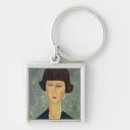 Search for 1917 keychains 20th