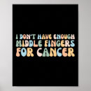 Search for middle finger posters Support
