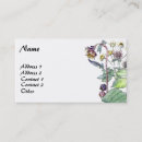 Recherche de fleurs de fruit cartes visite Botanique
