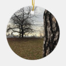 Recherche de nyc skyline ornamente New york
