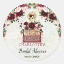 Recherche de valises autocollants Bride