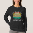 Recherche de généalogie tshirts Arbre généalogique