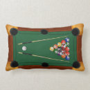 Recherche de billard coussins Table