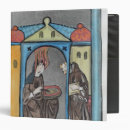 Recherche de 12ème bureau fournitures Allemand