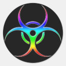 Search for biohazard symbol stickers Virus