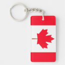 Search for canadian rectangular keychains Patriotic