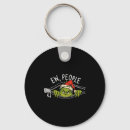 Search for ewe keychains Retro